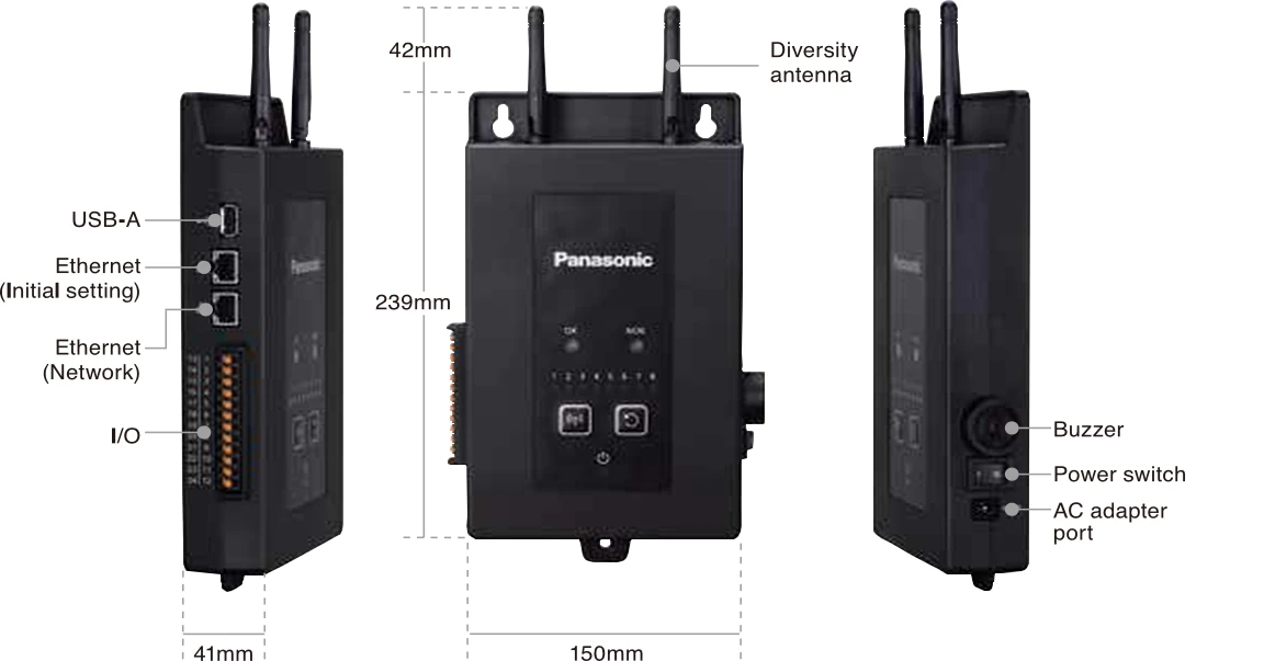 Panasonic EYADA Serie - WLAN-Controller | IMOTEC GmbH